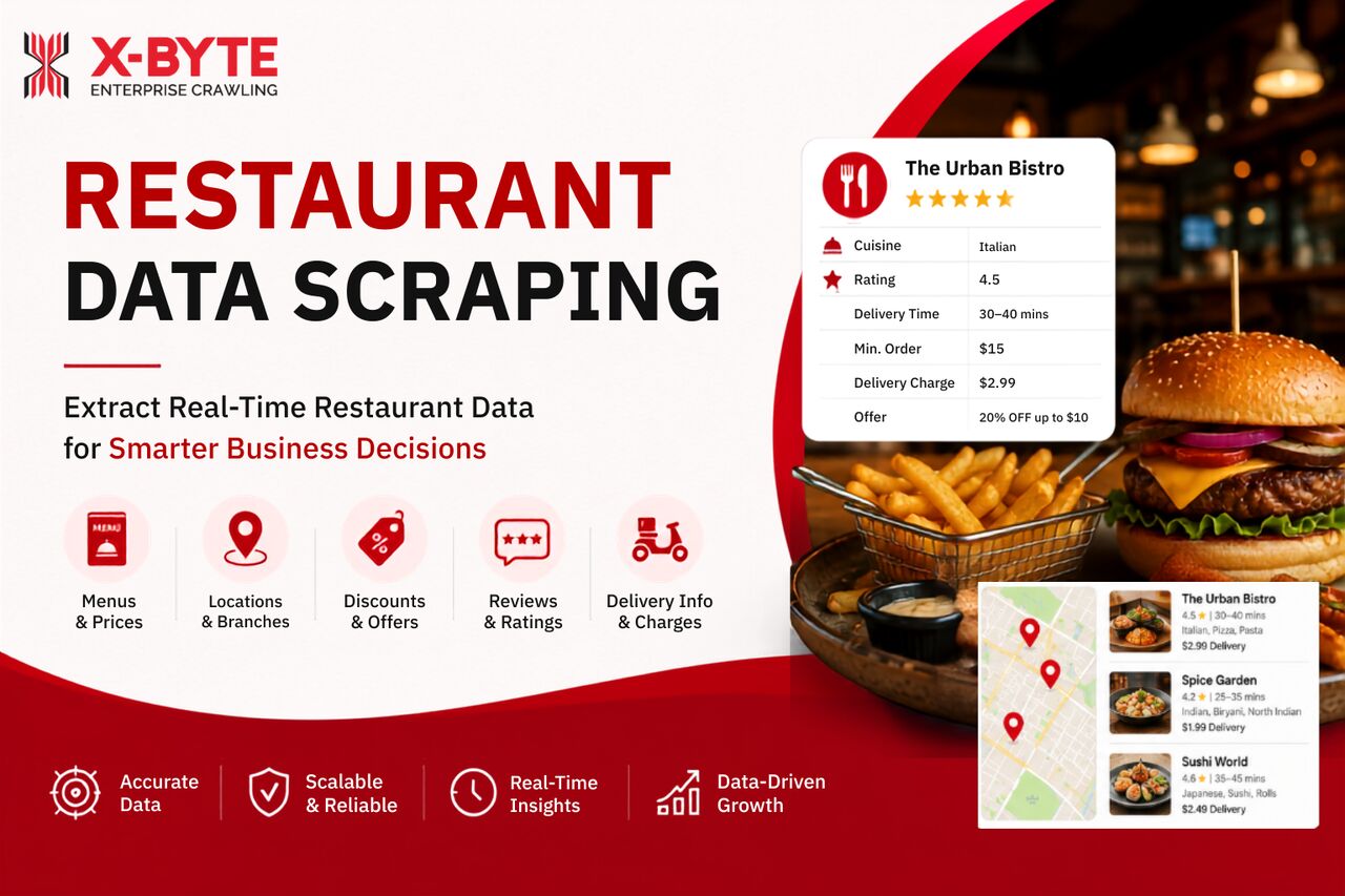 New York, Technical, Restaurant Data Scraping Services For Menu, Pricing & Location Intelligence