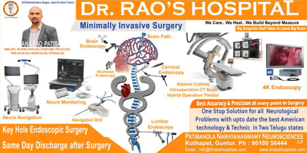 Hyderabad, Health, Best Minimally Invasive Spine Surgeon In India &ndash; Advanced Spine Care