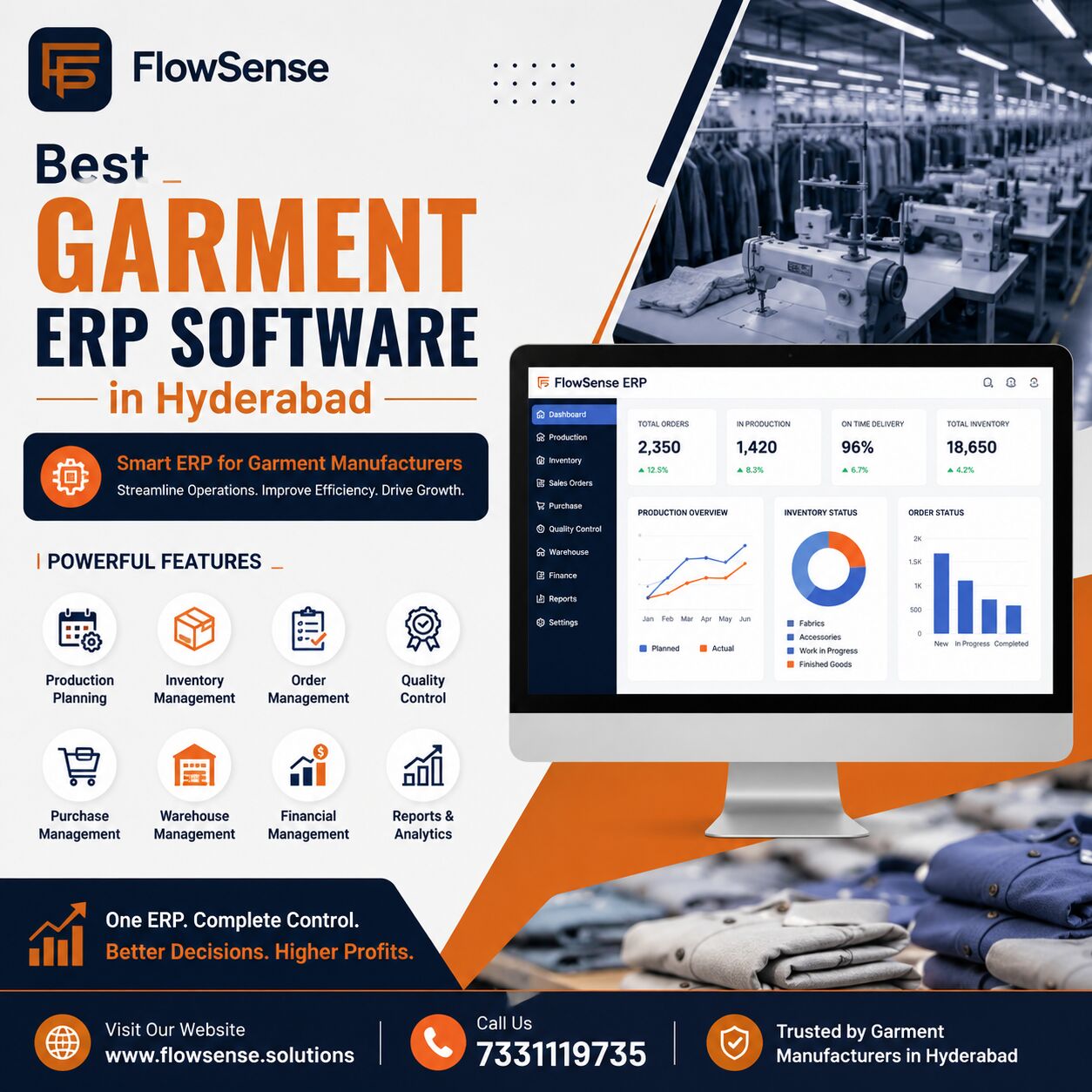 Hyderabad, Businesses For Sale, Modern Garment ERP Software For Smarter Manufacturing