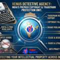 INR 20000,  Trusted Copyright Trademark Protection Detective Agency