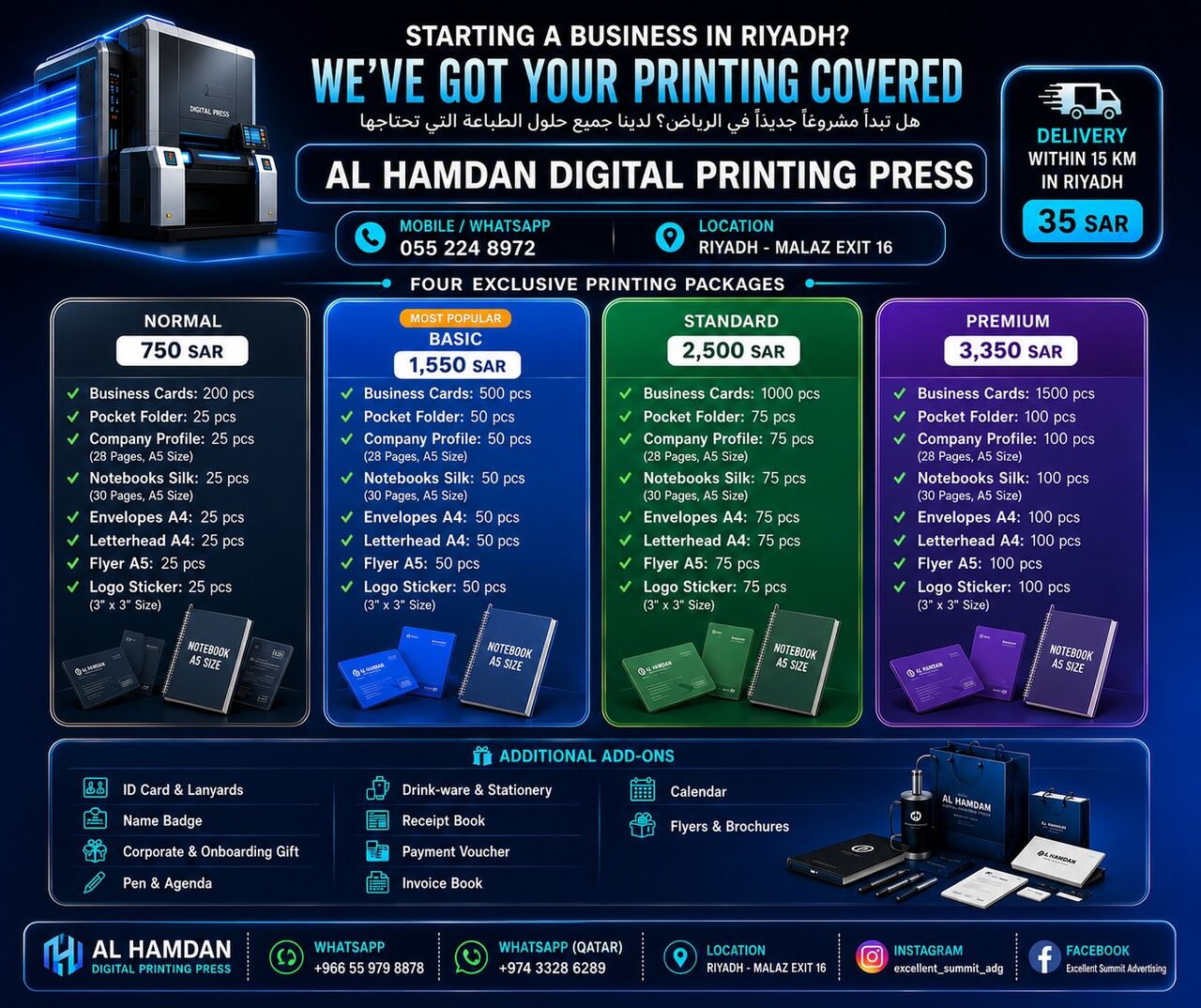 Al Faisaliyah, Businesses For Sale, EXCLUSIVE PRINTING TIERS