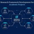 Research Framework Development For Academic Projects