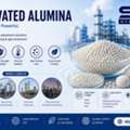 Why Activated Alumina Is The Preferred Choice For High-Performance Industrial Adsorption