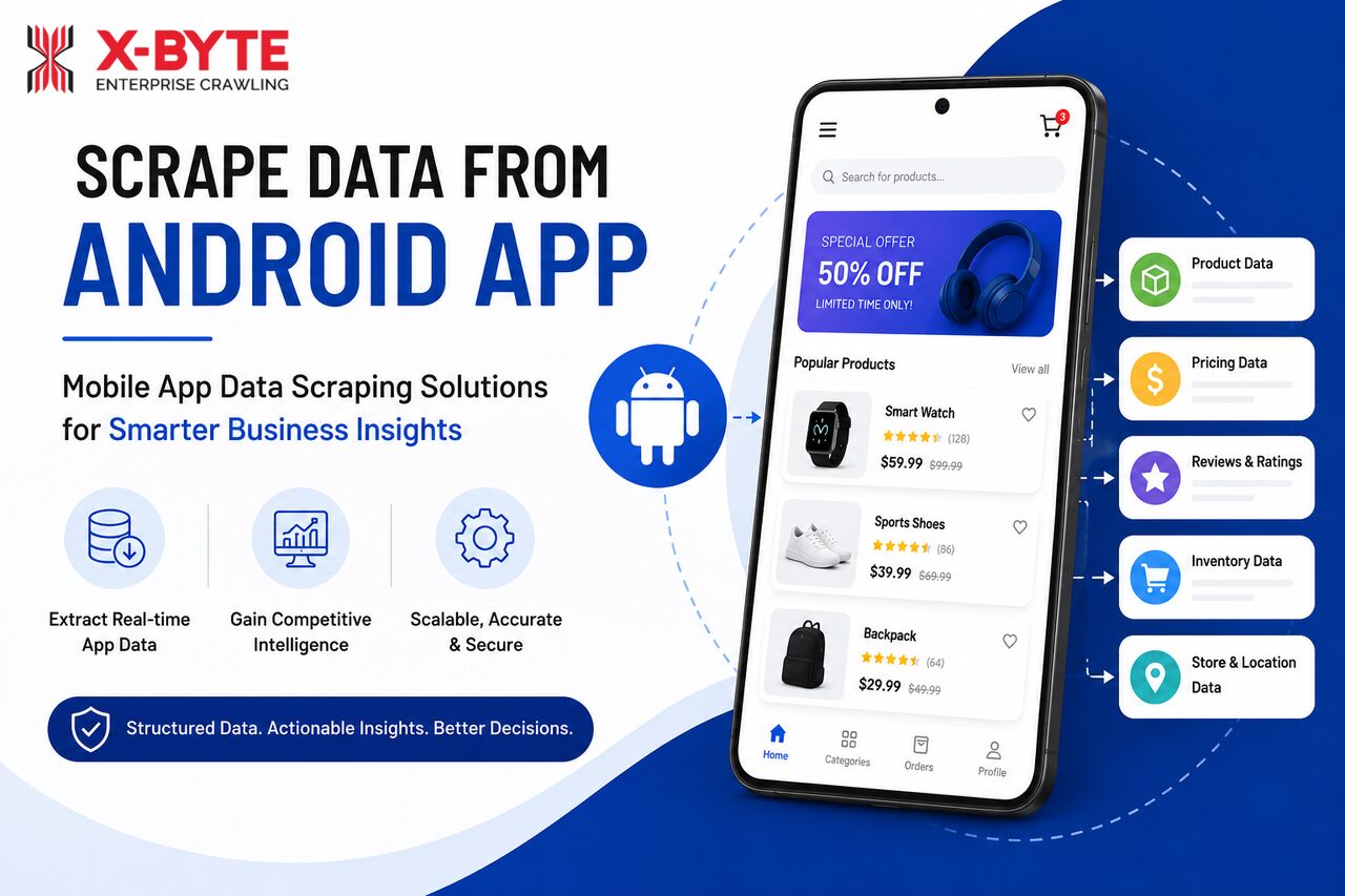 Tbilisi, Technical, Scrape Data From Android App With Advanced Mobile App Data Scraping