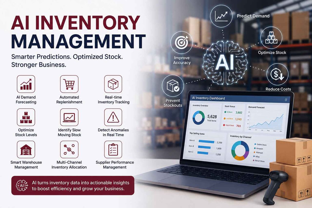 New York, Software, USD 29,  AI Inventory Management: The Complete Guide For ECommerce Businesses