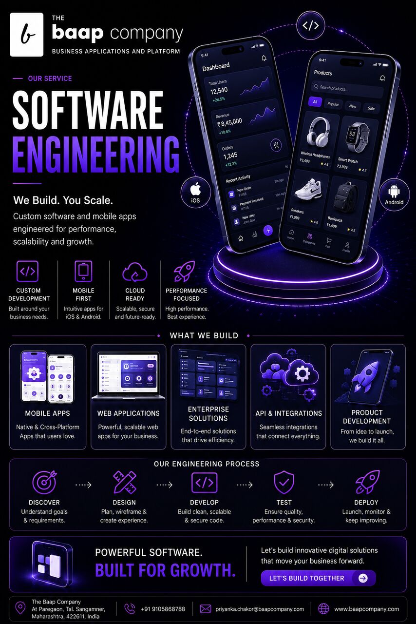 Mumbai, Computer, Software Engineering Company In Maharashtra | The Baap Company