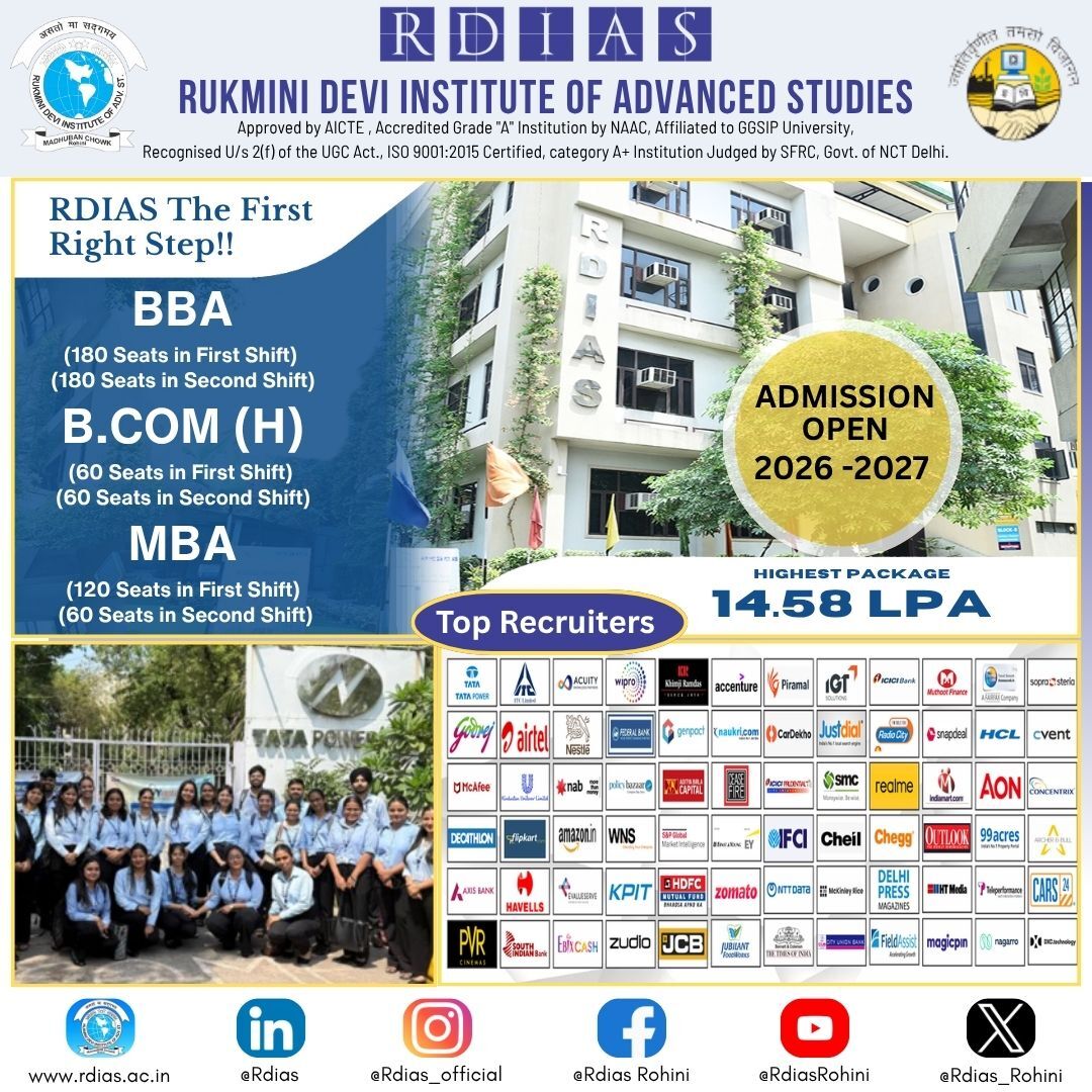 New Delhi, Education, Build A Successful Career At One Of The Top BBA Colleges In Delhi NCR With Highest Placeme