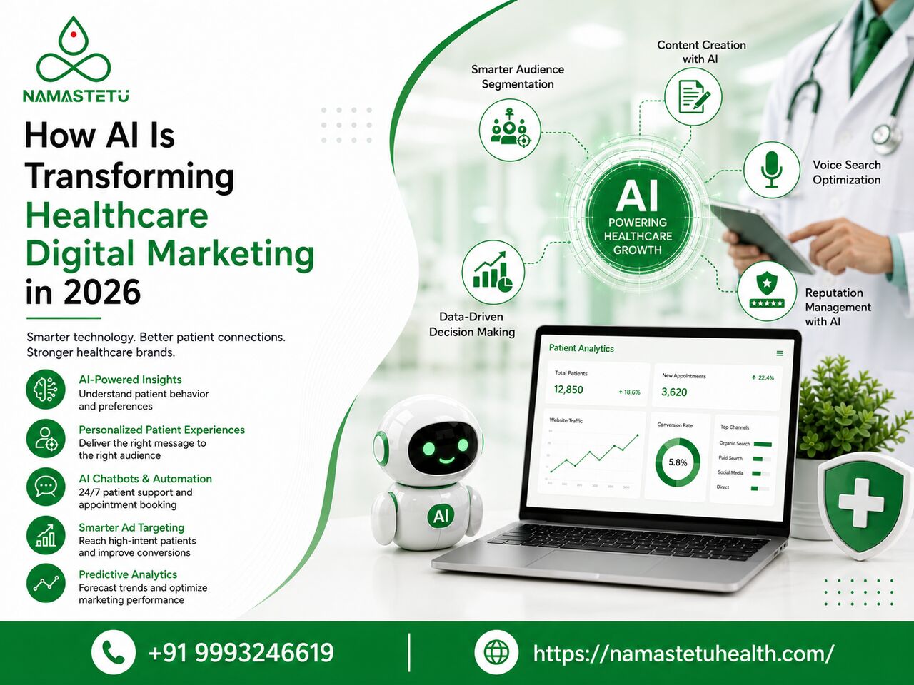 Indore, Marketing, The Impact Of AI On Healthcare Digital Marketing: What To Expect In 2026