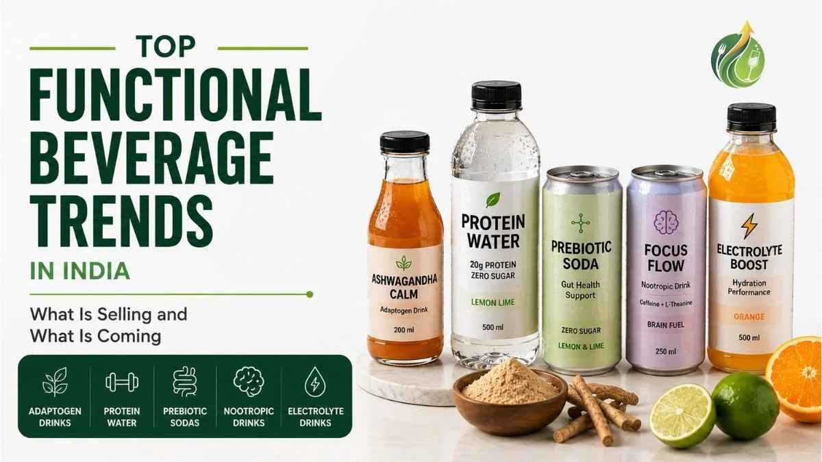 Lucknow, Business Partners, Top Functional Beverage Trends In India For 2026