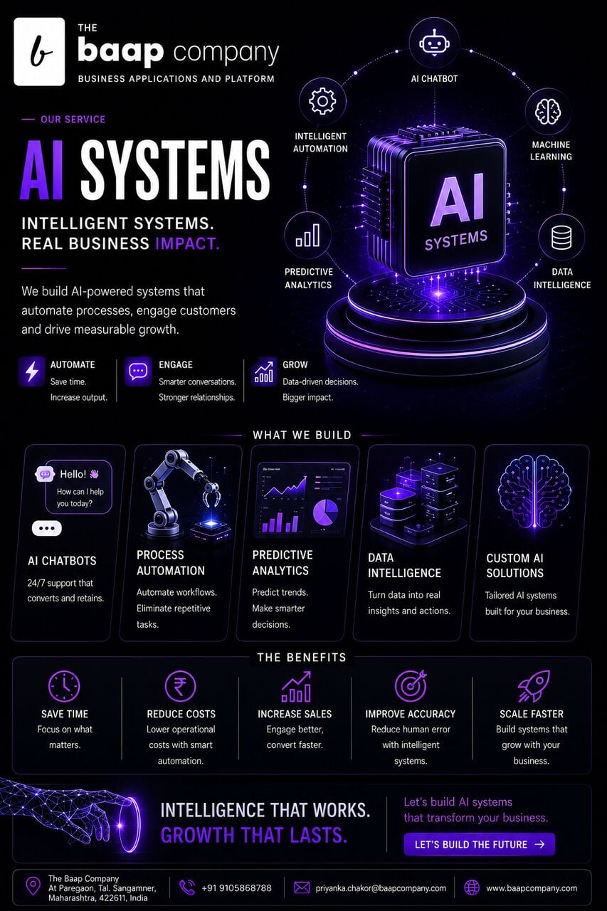 Hyderabad, Business, AI Systems Company In Hyderabad | The Baap Company