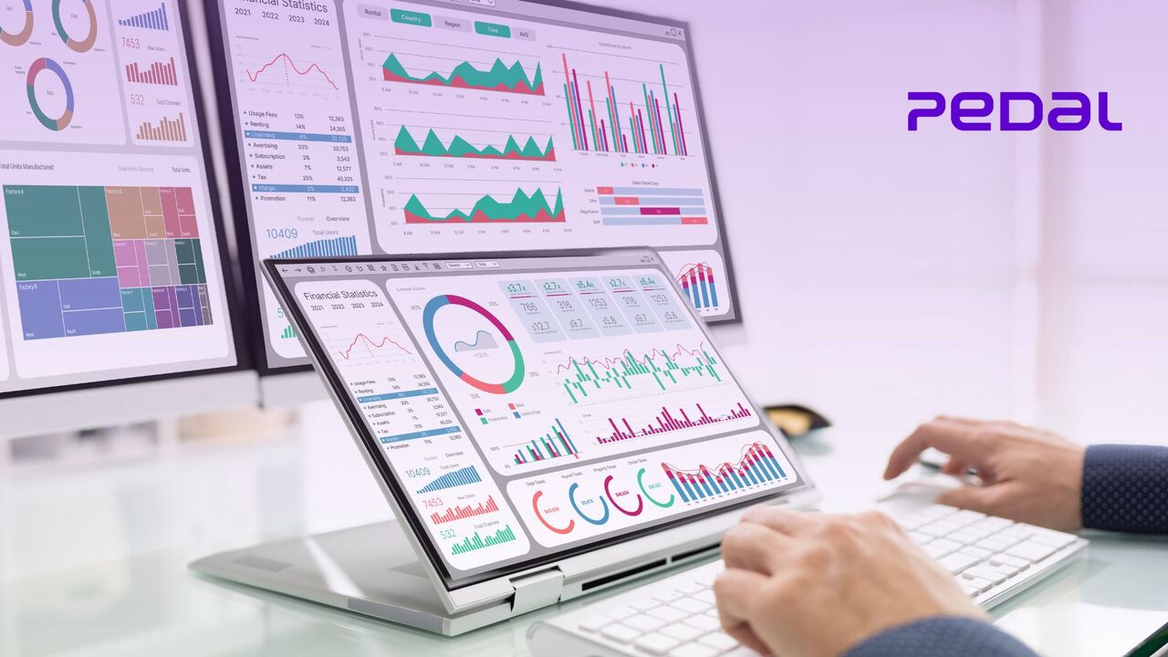 Dubai, Business, Centralized Driving Center Management Software For Smarter Operations