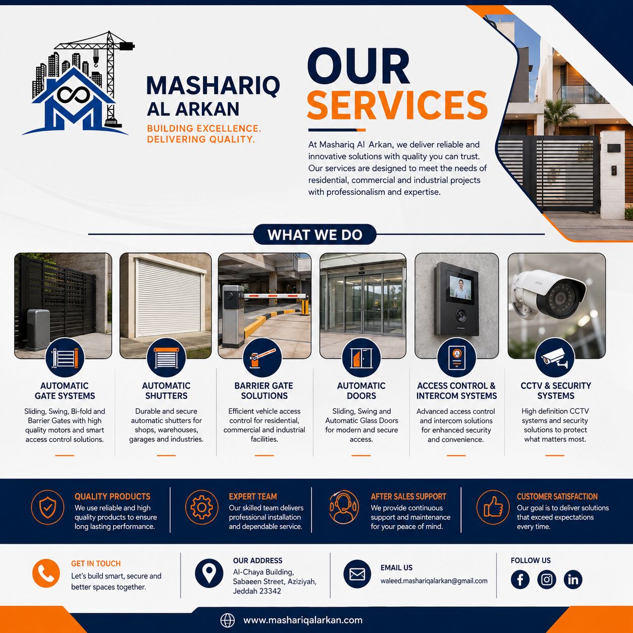 Jeddah, Construction, Complete Automation & Security Solutions For Every Project