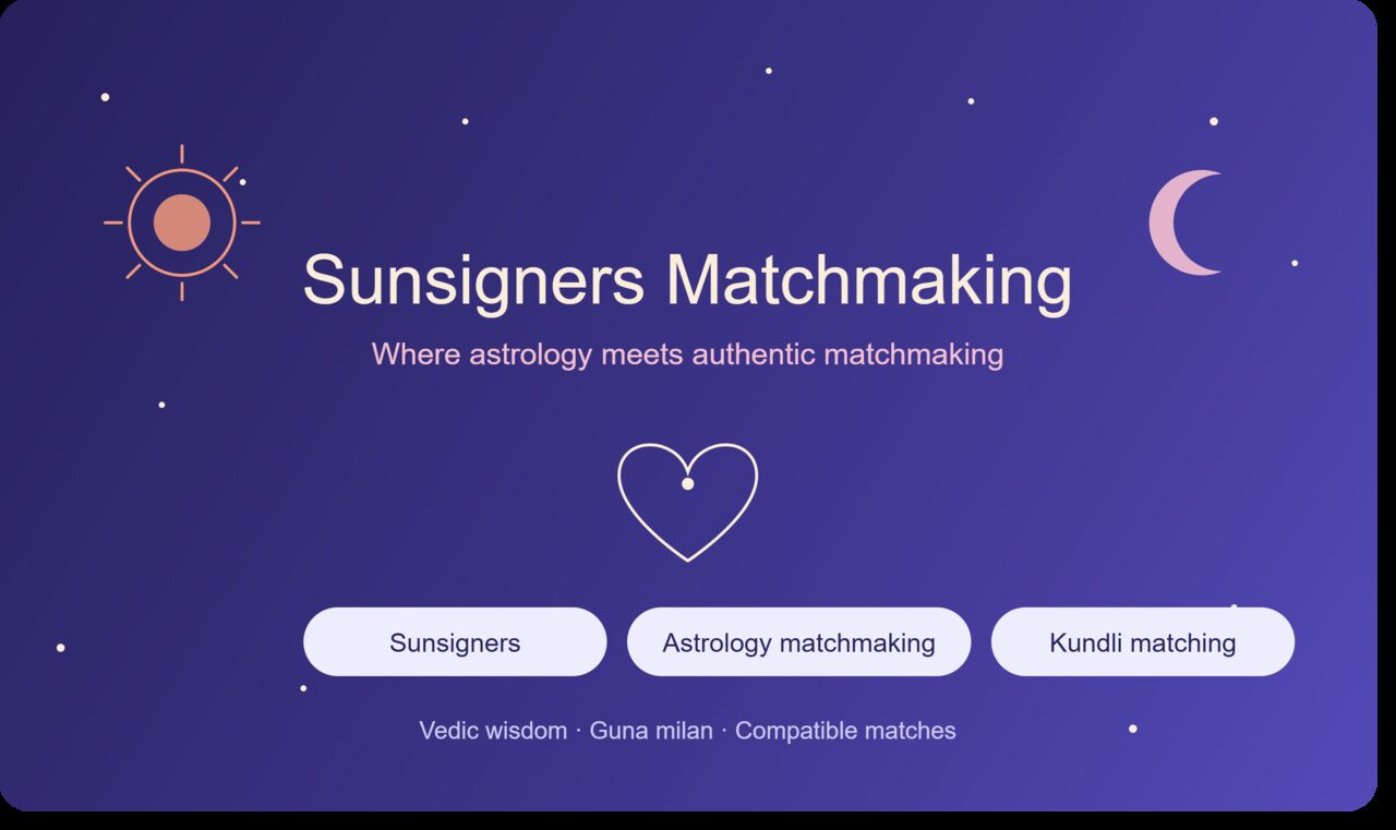 Mumbai, Legal, Sunsigners Matchmaking &ndash; Astrology & Kundli Matching