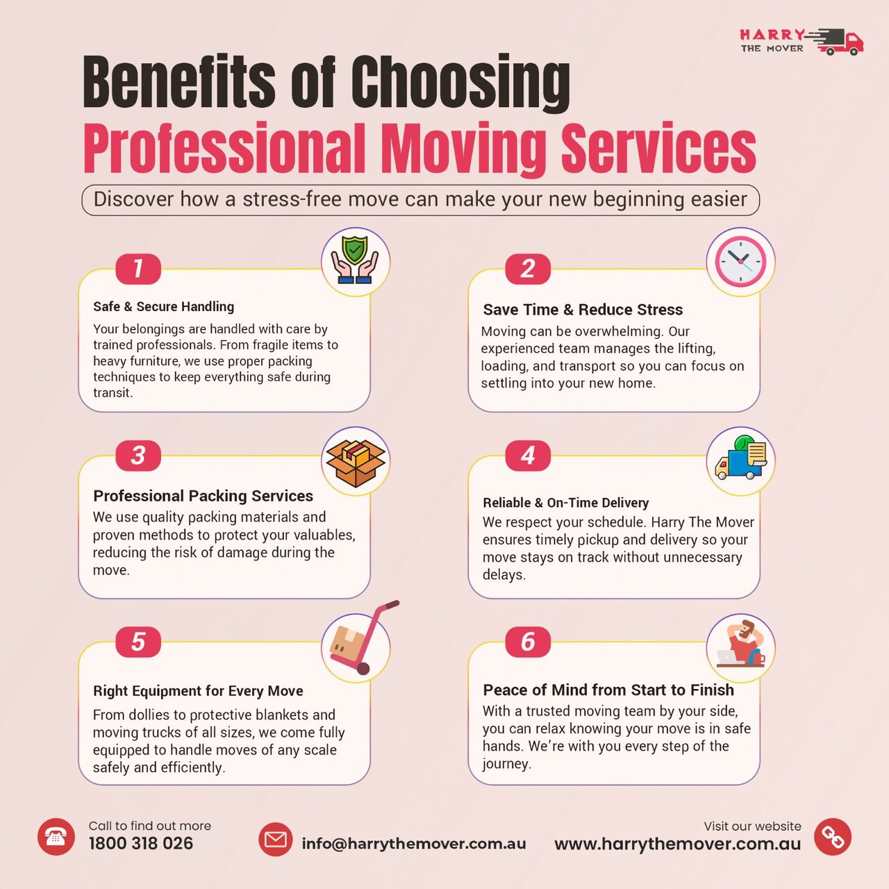 Melbourne, Labor/Moving, Canberra House Removalists For Local And Interstate Relocations