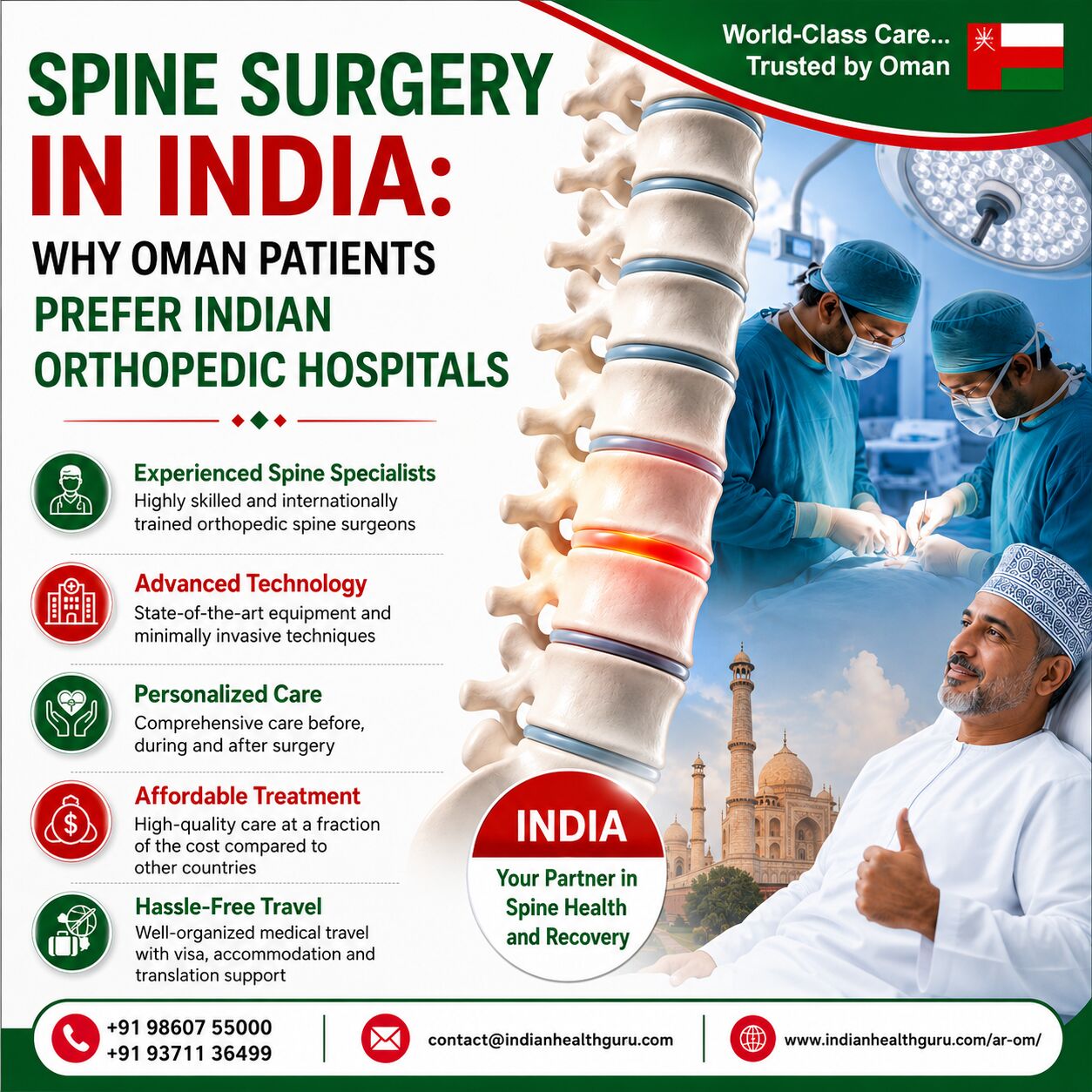 Chennai, Health, Affordable Spine Surgery In India For Oman Patients