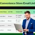 Find Verified Convenience Store Email List For B2B Outreach