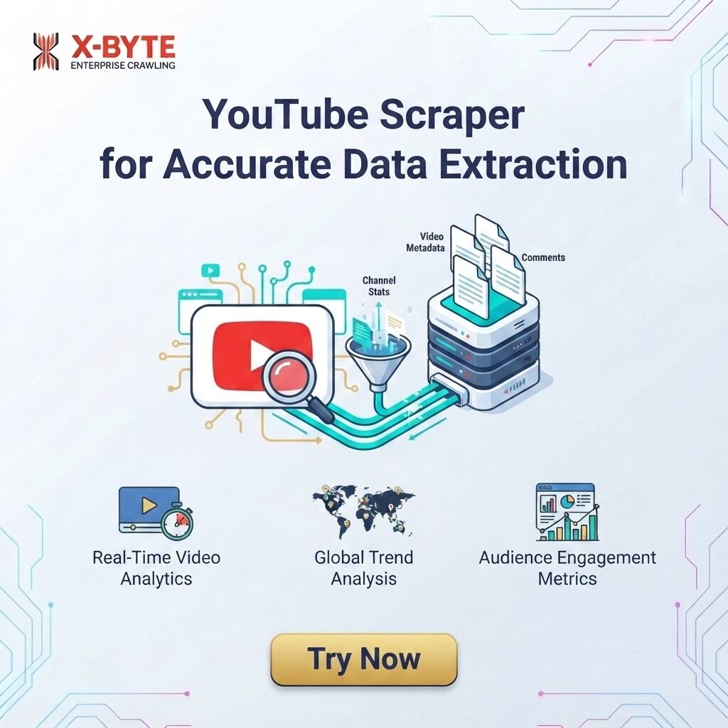 Tbilisi, Software Development, YouTube Scraper For Accurate Data Extraction