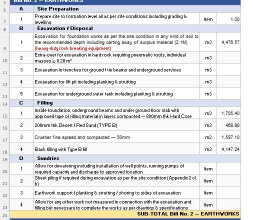 Manama, Business, Primavera P6 Planning | Quantity Take-Off | Baseline Programme | S-Curve