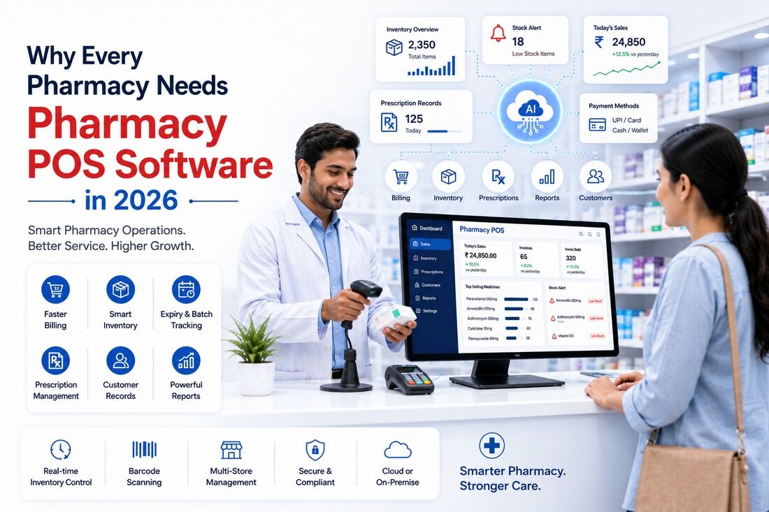 Sydney, Business, Why Every Pharmacy Needs Pharmacy POS Software In 2026