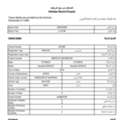 BHD 2100, Hyundai Sonata, 2014, Automatic, 123000 KM, Car For Sale