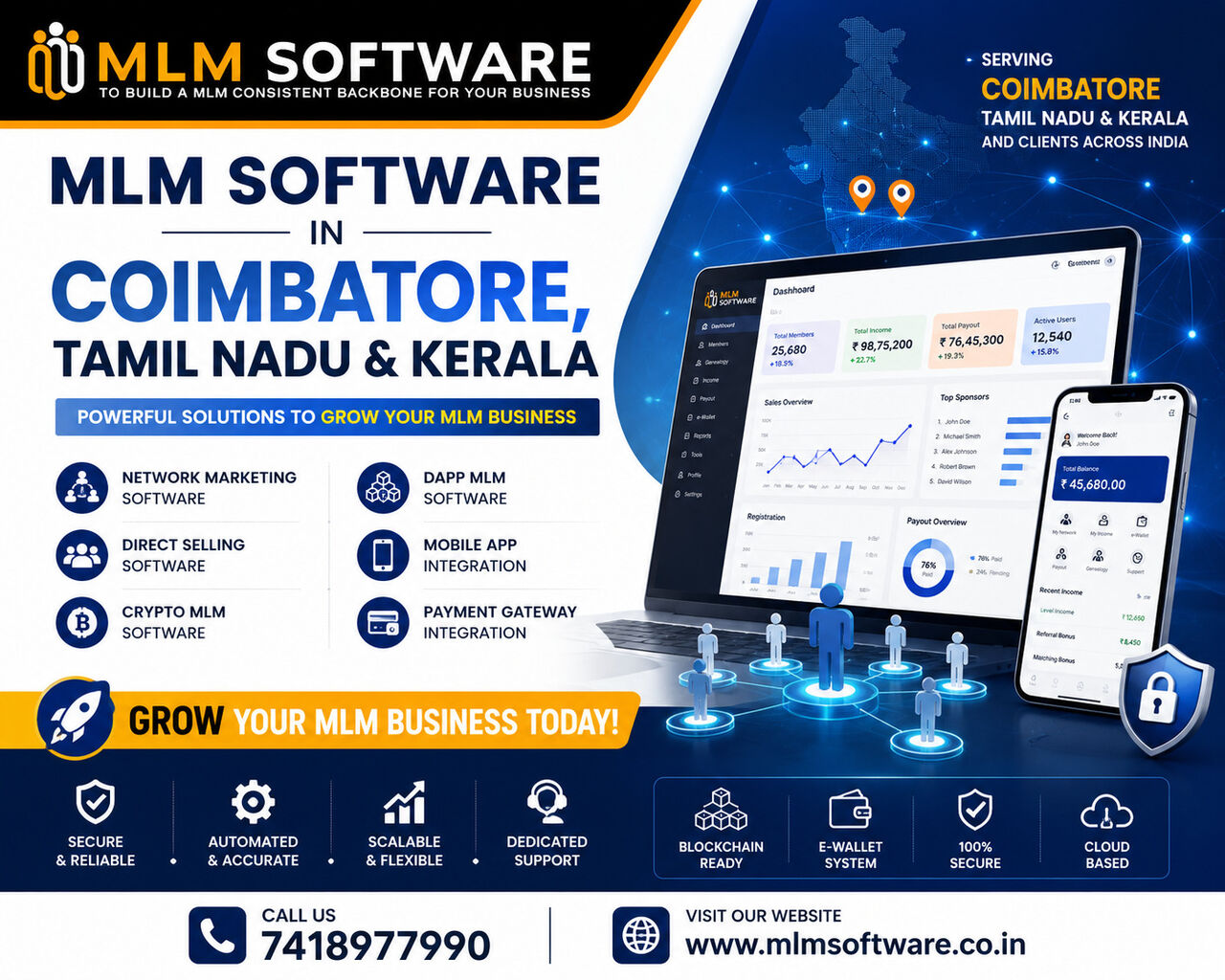 Coimbatore, Computer, MLM Software In Coimbatore