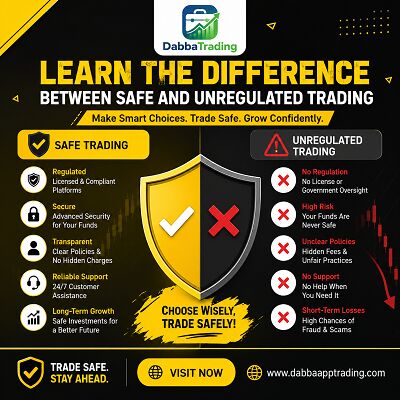 Mumbai, Business, Learn The Difference Between Safe And Unregulated Trading