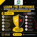 Learn The Difference Between Safe And Unregulated Trading