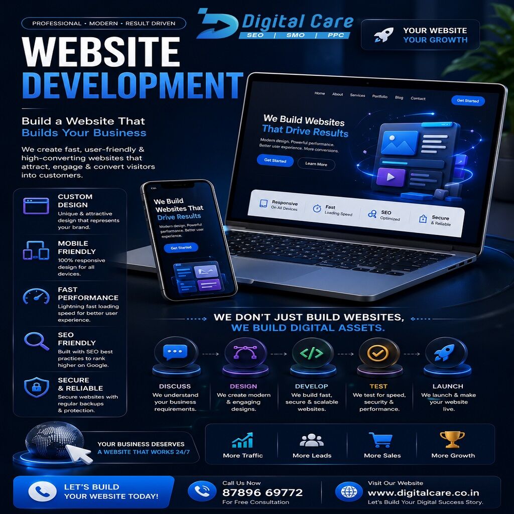 Mumbai, Web Design & Development, क्या आपका Business अभी भी एक साधारण Website पर निर्भर है?