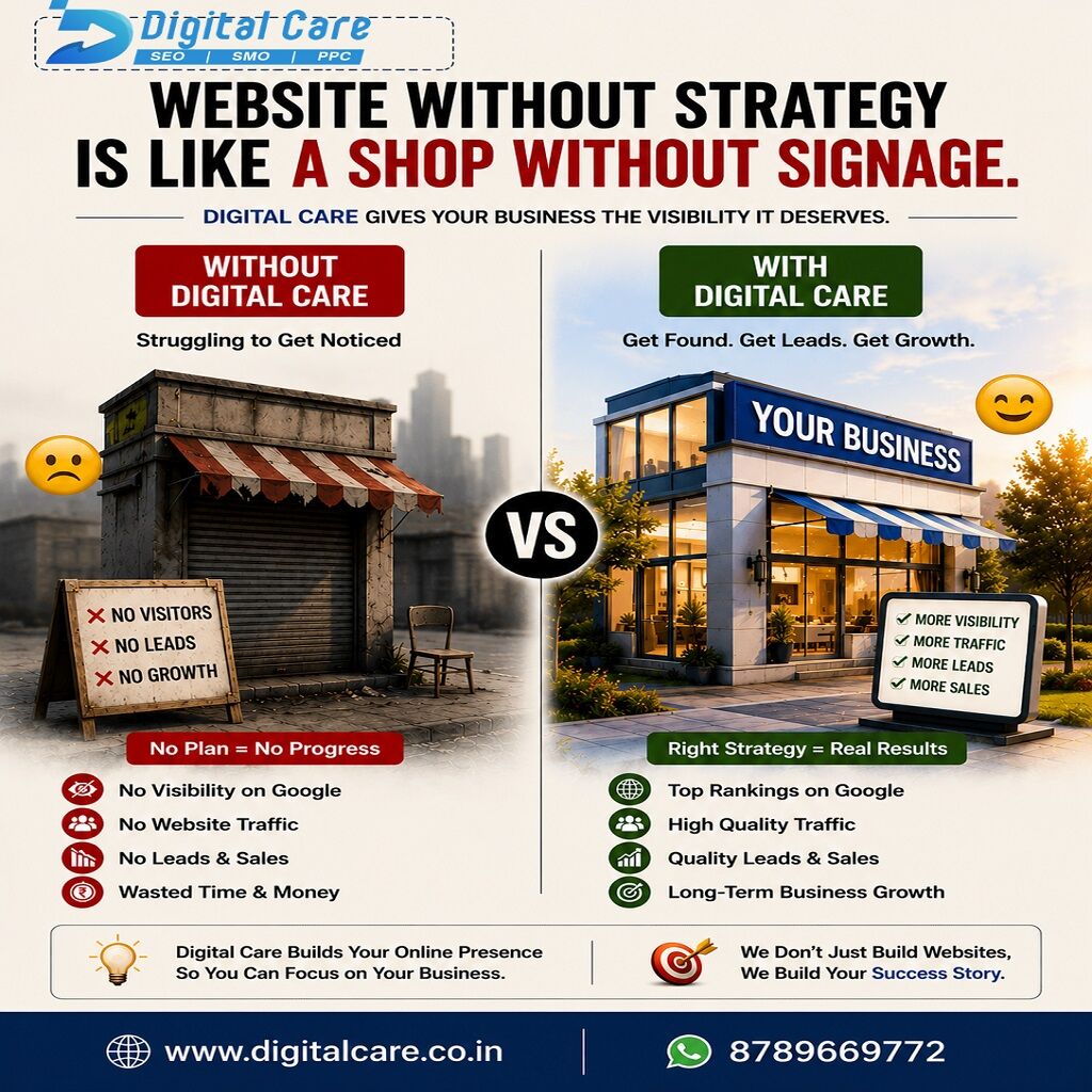 Mumbai, Web Design & Development, क्या आपका Business अभी भी एक साधारण Website पर निर्भर है?
