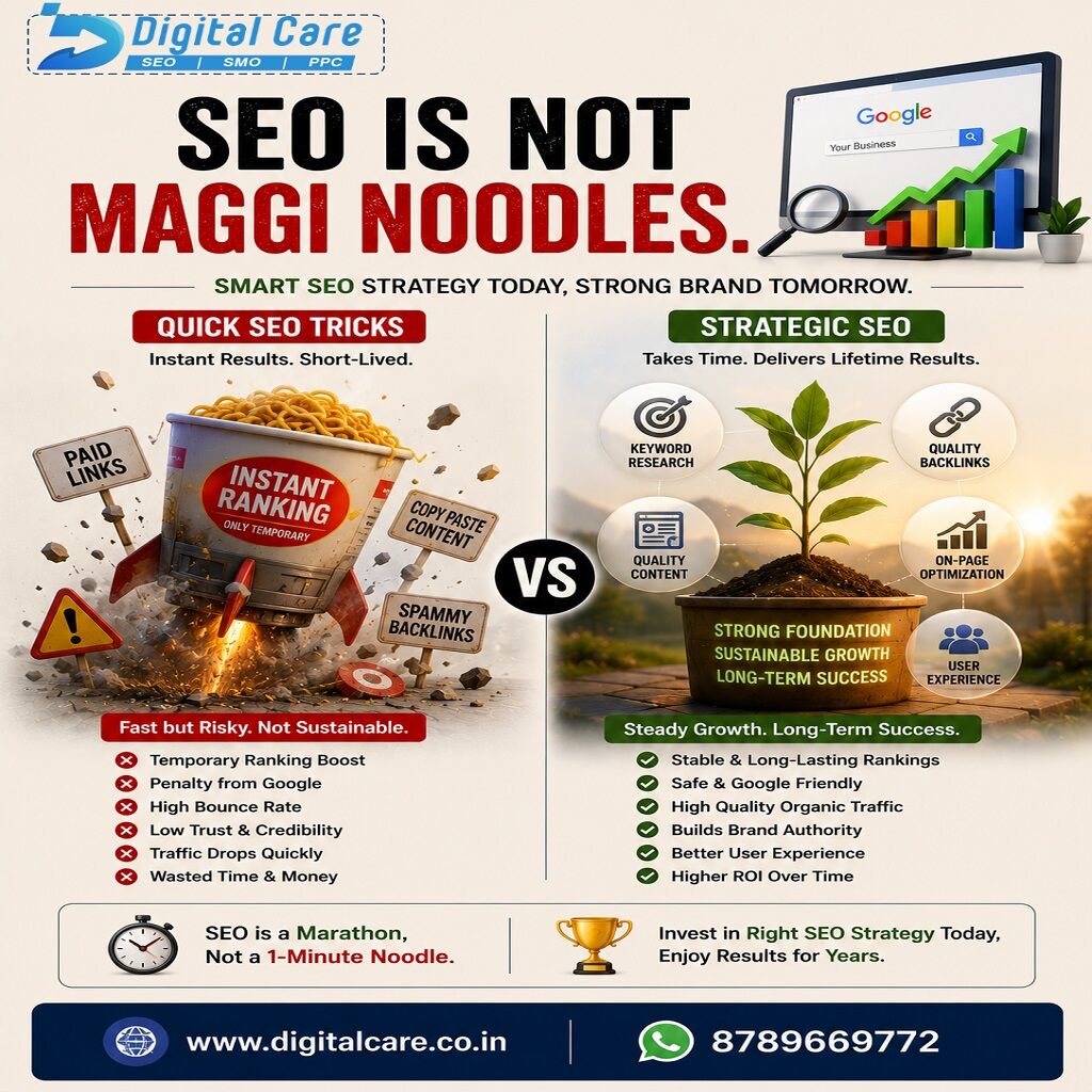 Mumbai, Web Design & Development, क्या आपका Business अभी भी एक साधारण Website पर निर्भर है?
