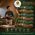 Win Your Future With The Best Institute For CA In Bangalore - KS Academy