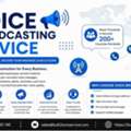Automate Customer Calls With A Powerful Voice Broadcasting Service