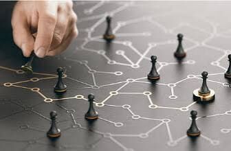London, Financial, Investment Advisory