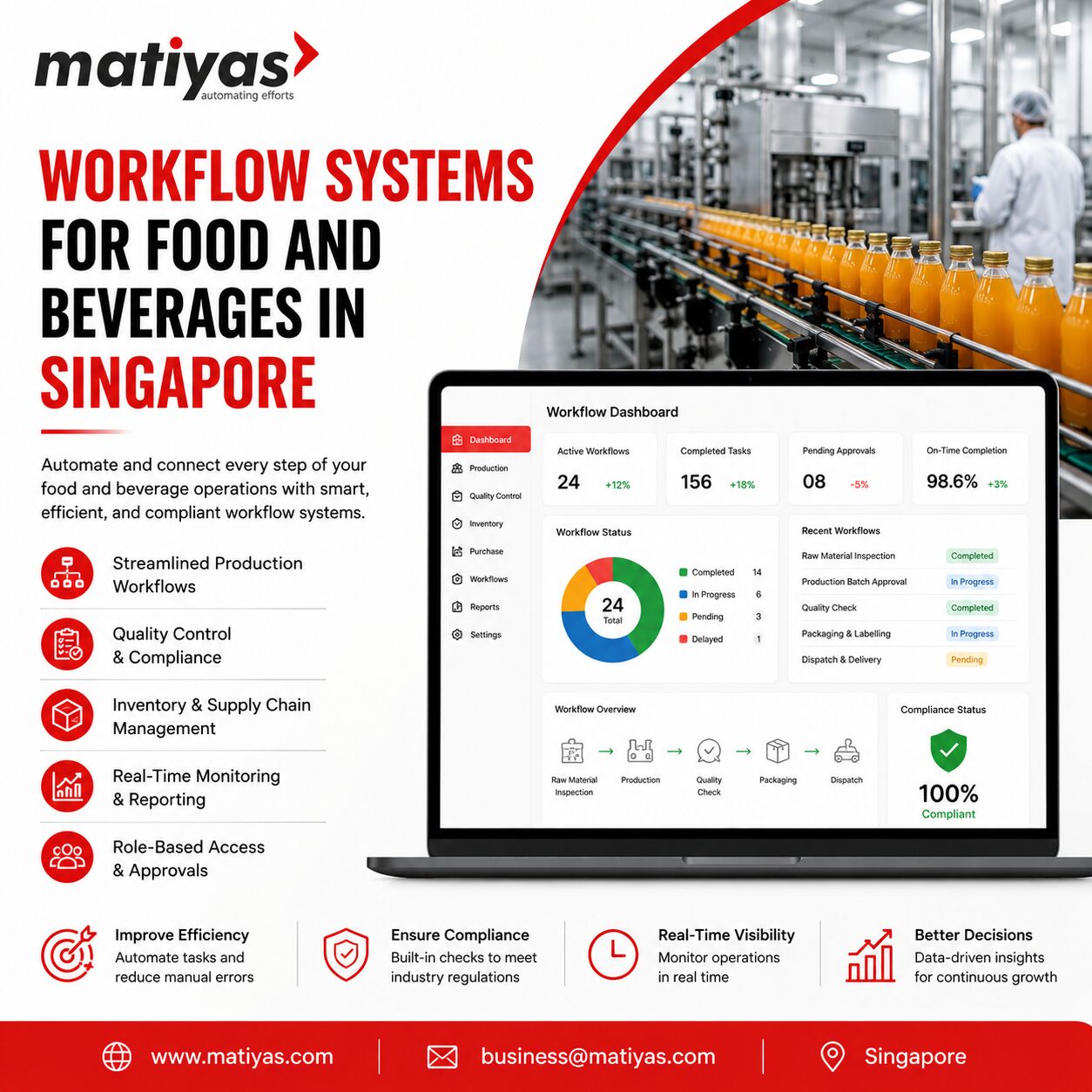 Singapore, Software, SGD 1,  Workflow Systems For Food And Beverages In Singapore | Matiyas Solutions