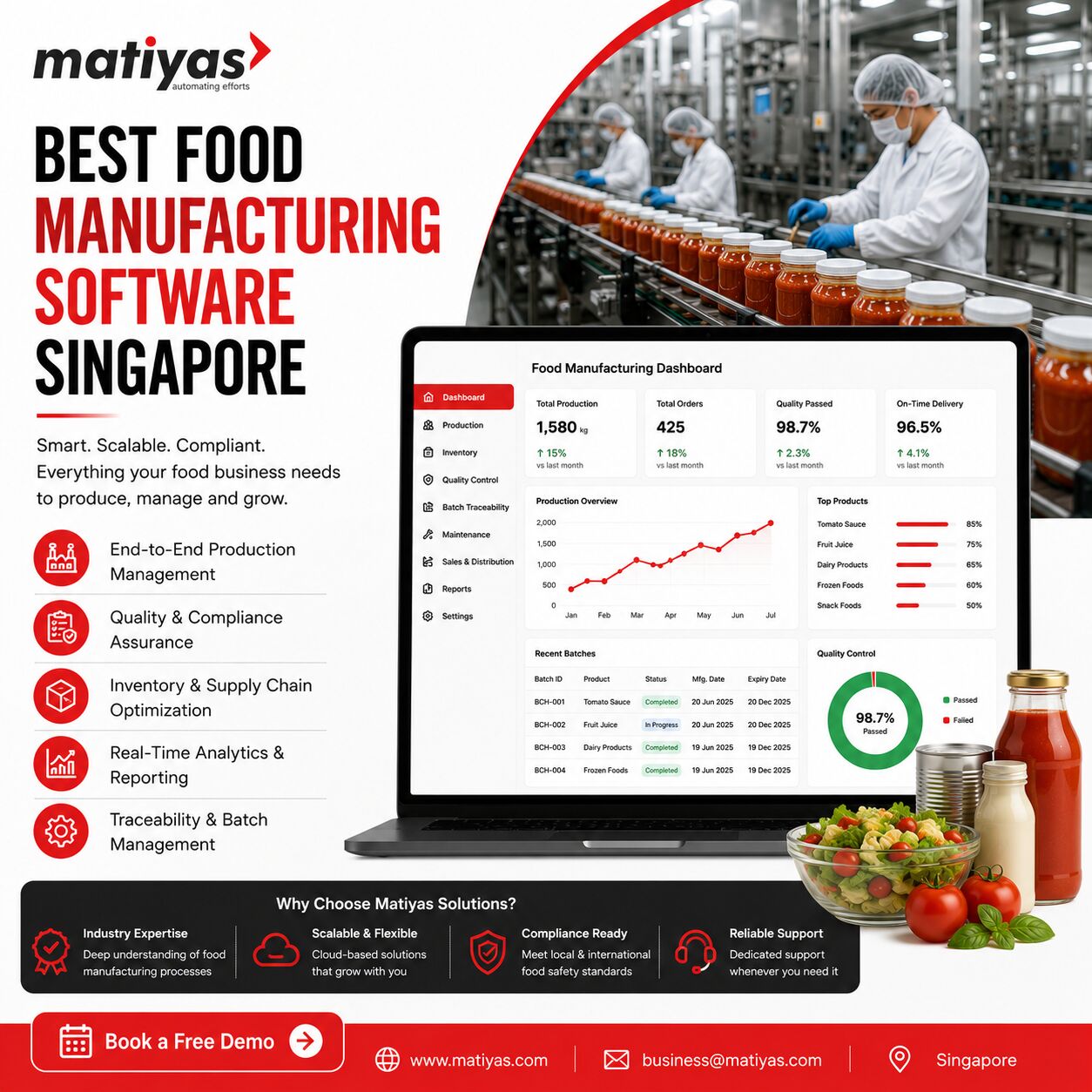 Singapore, Software, SGD 1,  Best Food Manufacturing Software Singapore | Matiyas Solutions