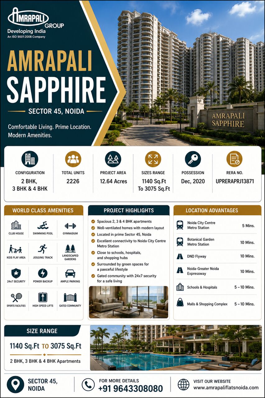 Noida, Real Estate, View The Location Map Of Amrapali Sapphire In Sector 45, Noida&mdash;a Highly Popular Choice Amo