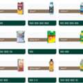 Improve Crop Health With Dhanuka Products For Farmers