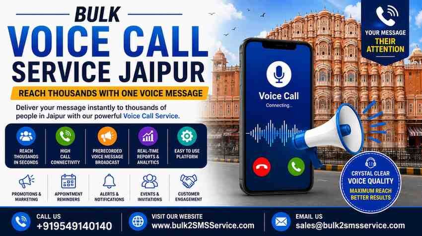 Gurugram, Business, Trusted Bulk Voice Call Service Provider In Jaipur Rajasthan For Every Business