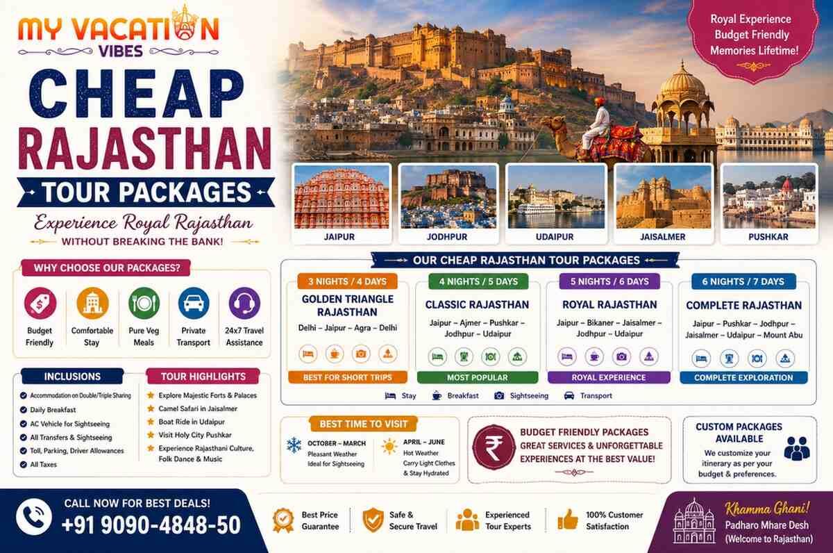New Delhi, Travel, What Are The Best Options For A Budget Rajasthan Holiday?