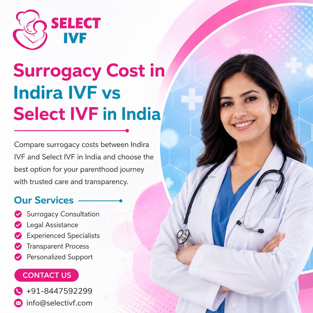 New Delhi, Health, Surrogacy Cost In Indira IVF Vs Select IVF In India