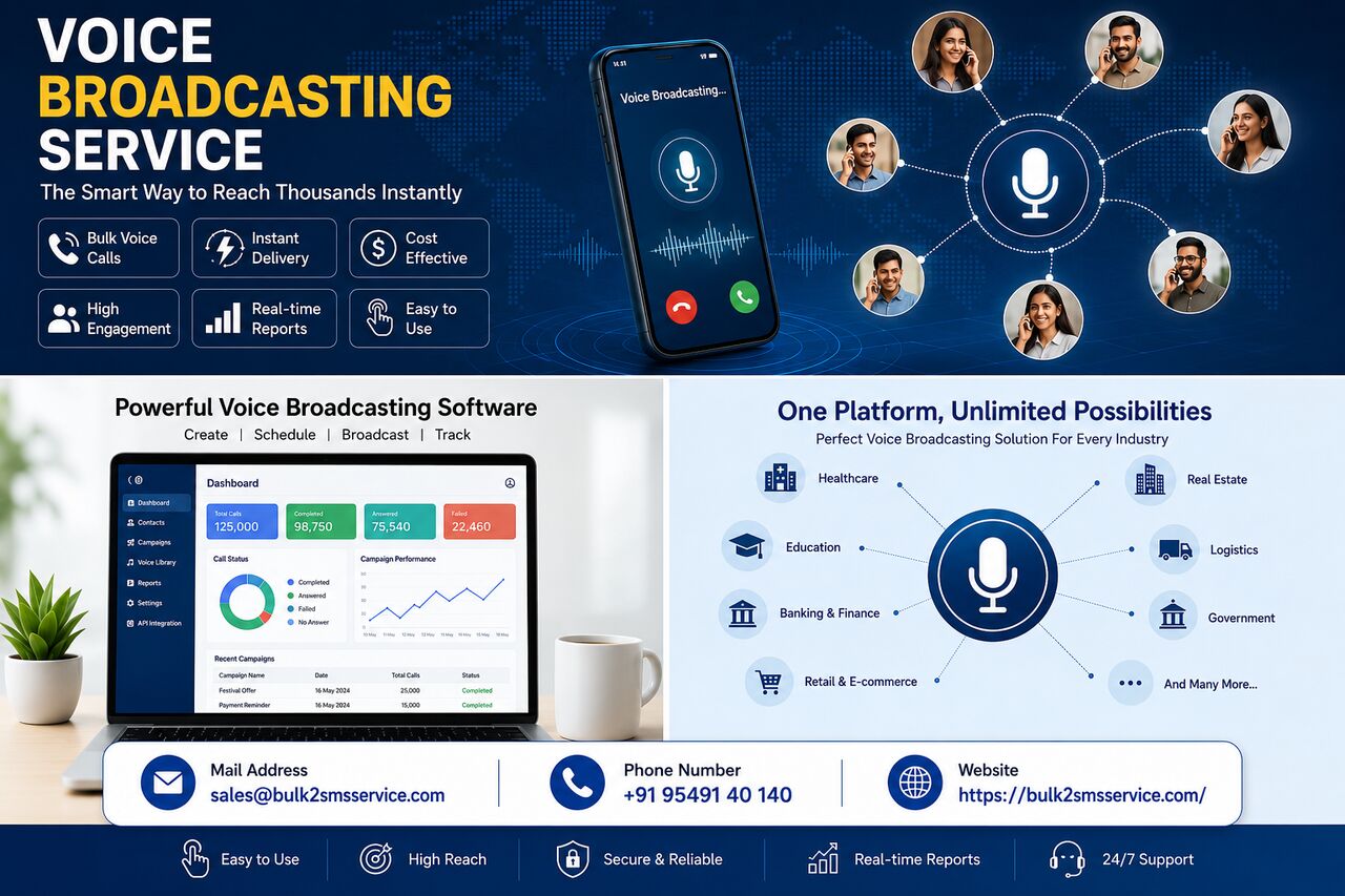 Mumbai, Computer, Send Bulk Voice Calls In Minutes. Trusted Voice Broadcasting Solution For Businesses