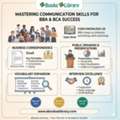 General English-I For BBA & BCA Semester Students