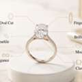GBP 1250,  Premium Oval Engagement Rings That Never Go Out Of Style