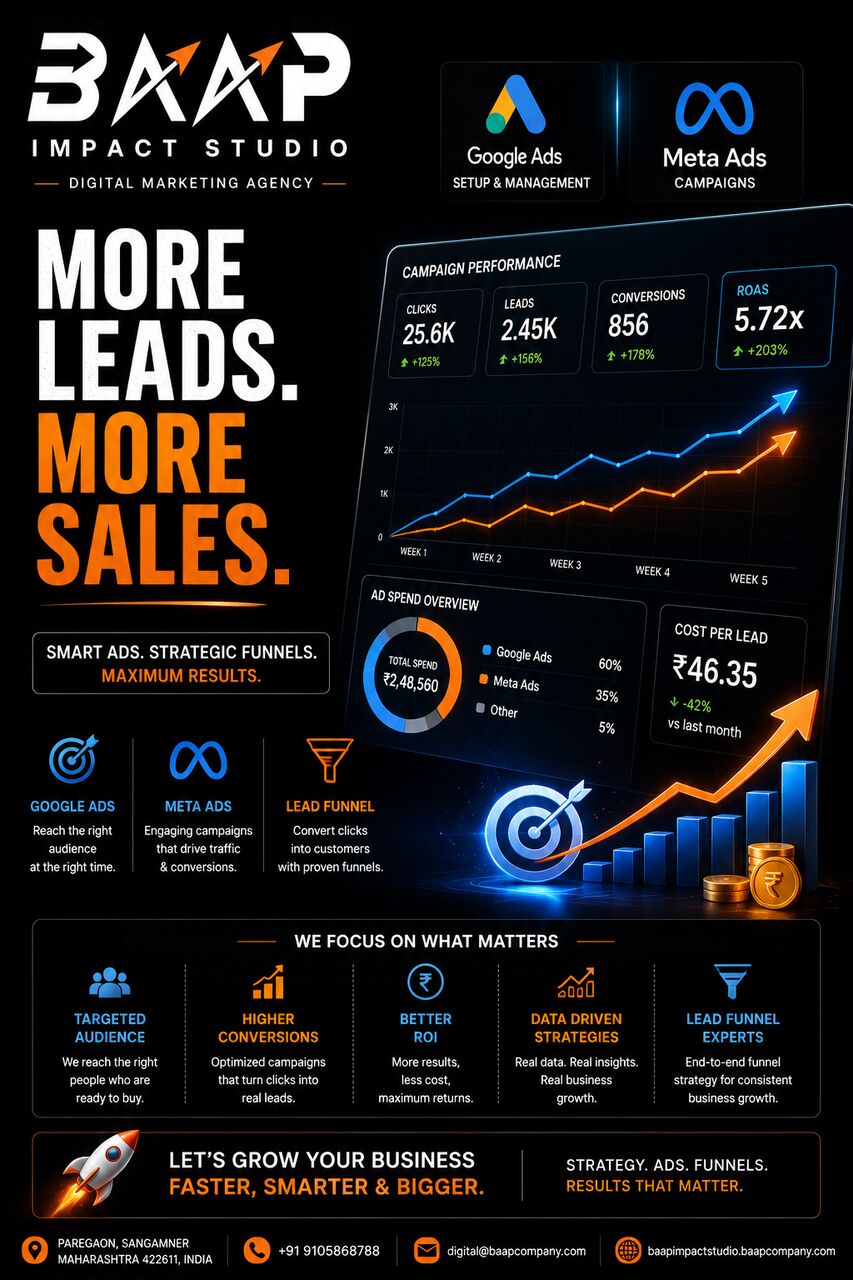 New Delhi, Marketing, WordPress Website Design Company In Delhi | Baap Impact Studio