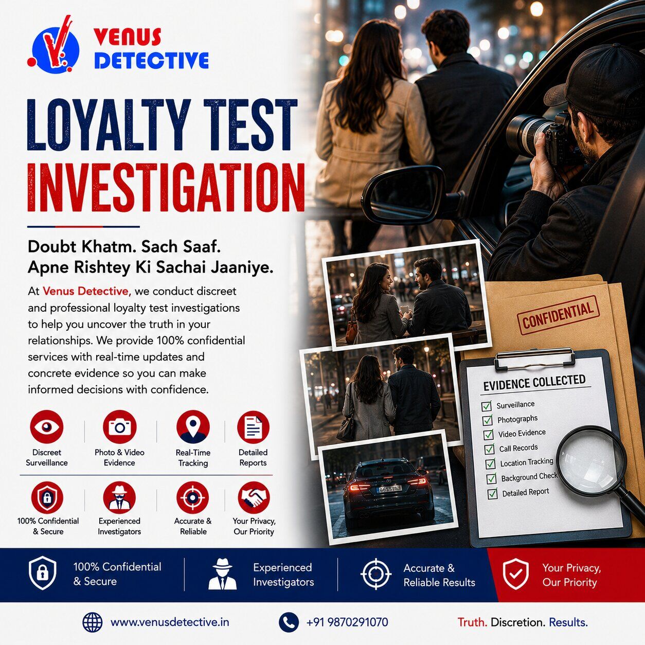 New Delhi, Legal, Confidential Loyalty Test Investigation In Delhi