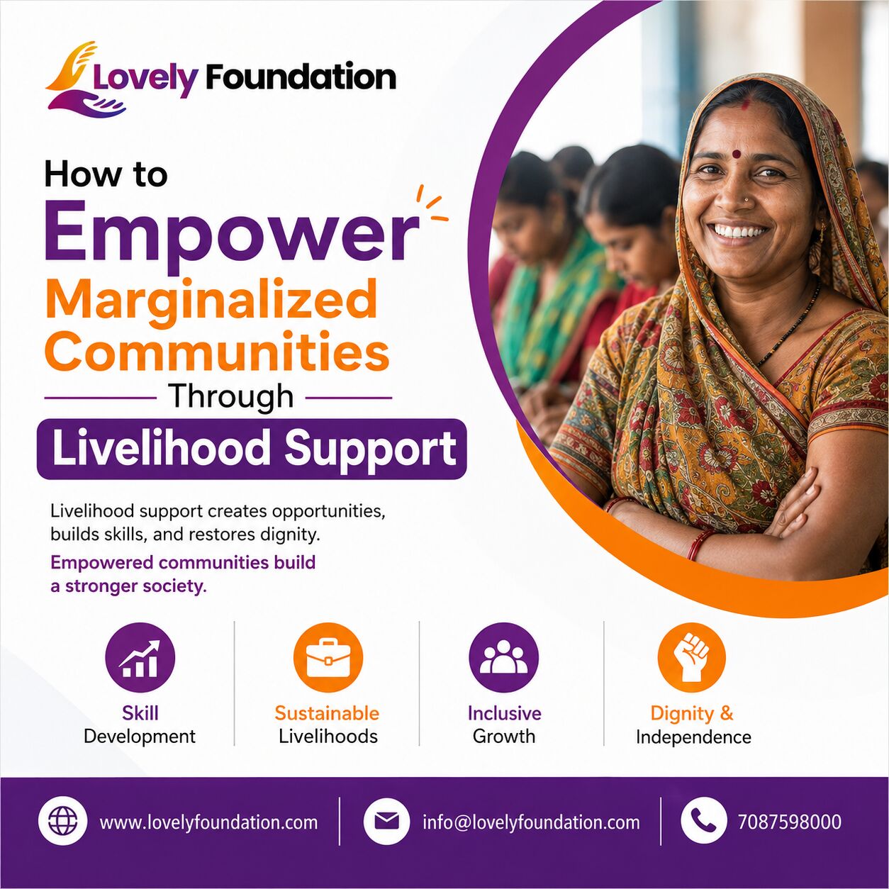 Punjab, Training, How To Empower Marginalized Communities Through Livelihood Support