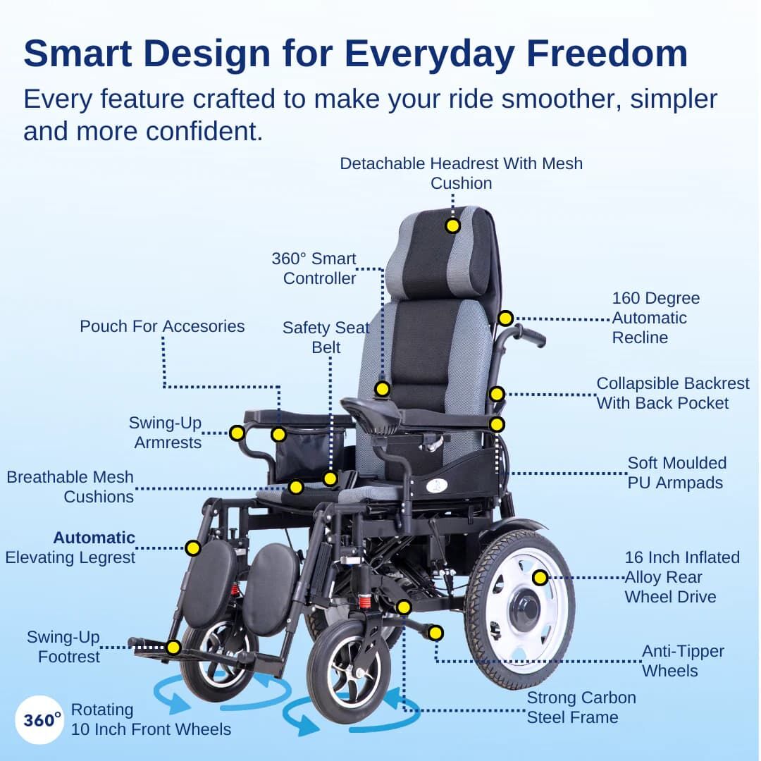 Mumbai, Health & Beauty Items, INR 52399,  Affordable Electric Wheelchair Price For Smart Mobility | Aasraa