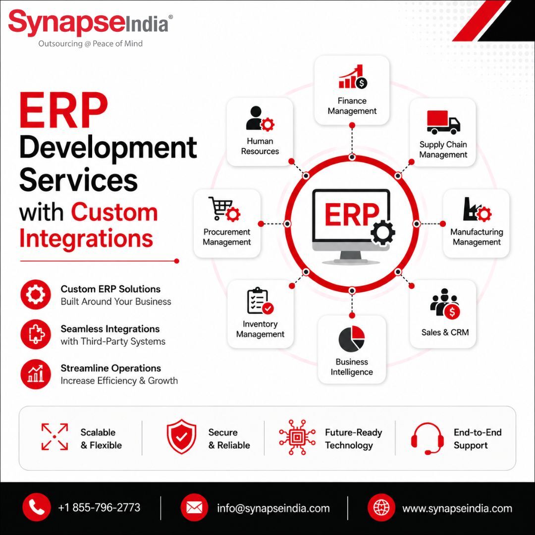 New York, Software Development, ERP Development Services With Custom Integrations