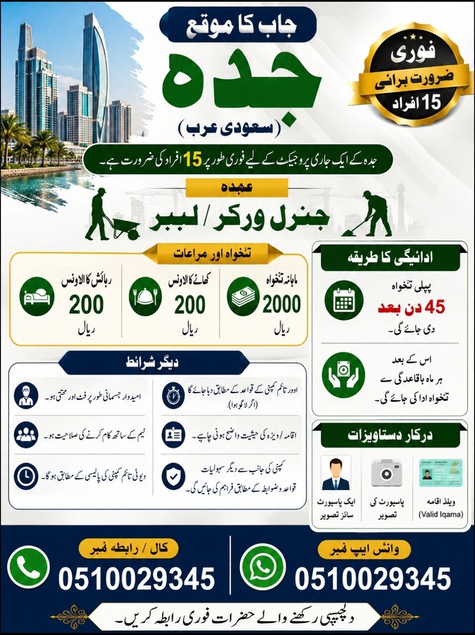 Jeddah, Jobs, Labour