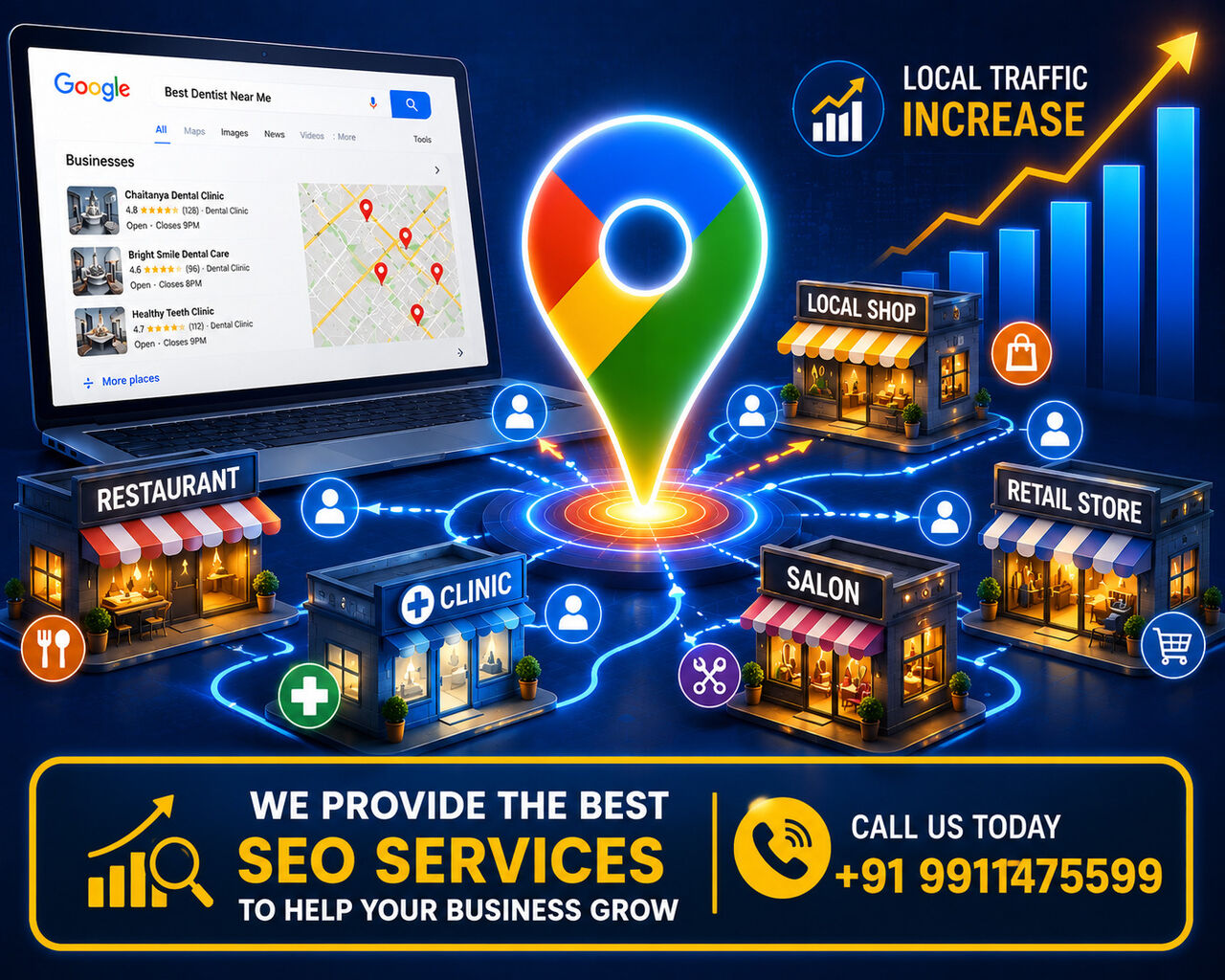 New Delhi, Marketing, Increase Local Traffic With The Right Local SEO Agency Near Me